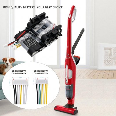 Cameron Sino CS-BBH327VH – Zbozi.Blesk.cz