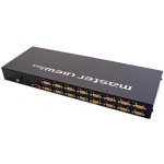 Aten CS-1316 KVM switch USB & PS/2, OSD, 16 PC – Zboží Živě