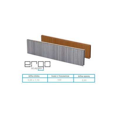 Parkiside PAT 343/25 ZN PR – Sleviste.cz