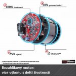 Einhell GE-PS 18/15 Li BL-Solo 4600040 – HobbyKompas.cz