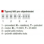 ELEKTRODESIGN Ventilátor TXBR/4-400 C IP44 axiální – Sleviste.cz