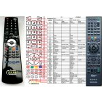 Dálkový ovladač General Sony RMT-D248P – Zbozi.Blesk.cz