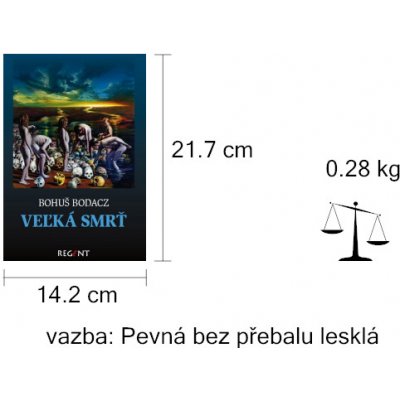 Ve ľká smrť – Hledejceny.cz