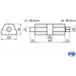 FOX UNI-K64442088s – Hledejceny.cz