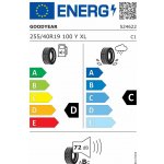 Goodyear Eagle F1 Asymmetric 255/40 R19 100Y – Zboží Mobilmania
