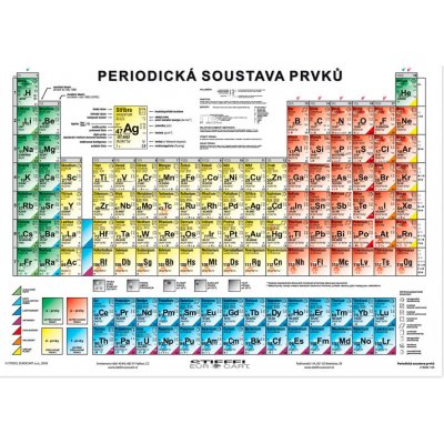 Ditipo Periodická soustava prvků CZ A4