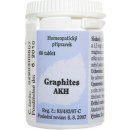 Volně prodejný lék GRAPHITES AKH POR C98-C229-C999 TBL NOB 60 I