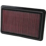 K&N vzduchový filtr 33-2480 – Hledejceny.cz