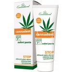 Cannaderm Hemox gel na hemoroidy 40 g – Zbozi.Blesk.cz