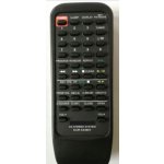 Dálkový ovladač Emerx Panasonic EUR644861 pro RX-ED707 – Zboží Živě