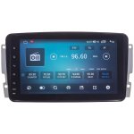 Stualarm 80805A4