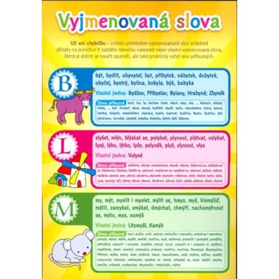 Pomůcka pro školáky - Vyjmenovaná slova – Zboží Mobilmania