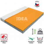 Idea Nábytek IDEA VISCO – Zbozi.Blesk.cz