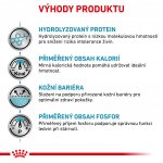 Royal Canin Veterinary Health Nutrition Dog Hypoallergenic Moderate Calorie 14 kg – Zbozi.Blesk.cz