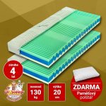 Tropico Enigma 1+1 – Sleviste.cz