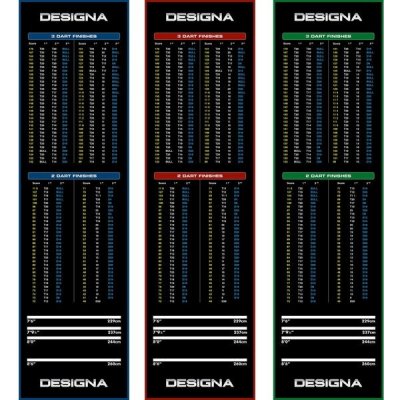 Šípkový koberec Designa Checkout 290x80cm Barva: Zelená – Sleviste.cz