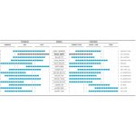 Schwalbe MAGIC MARY 27.5x2.40 – Zboží Dáma