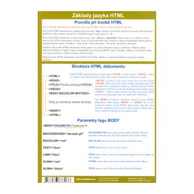 Základy HTML - mapka - výuková karta – Hledejceny.cz