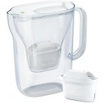 Brita Style ESS 2,4 l bílá + filtry PO+PL 2 ks – Sleviste.cz