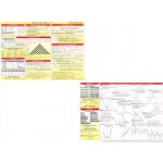 Tabulka Matematika 2 – Sleviste.cz