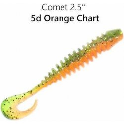 Crazy Fish Comet 6,5 cm 5D 6 ks