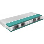 Viscosense Optima Star – Sleviste.cz