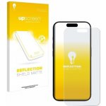 PanzerGlass Camera Protection Apple iPhone 15 / 15 Plus - Plate 1136 – Zboží Živě