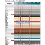 Ceresit CS 25 sanitární silikon 280 g clinker – Zboží Mobilmania