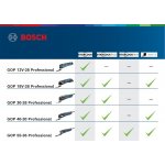 Bosch GOP 40-30 Professional 0.601.231.001 – Hledejceny.cz