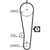 Rozvody motoru Ozubený řemen GATES 5382XS GT 5382XS