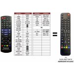 Dálkový ovladač Predátor Panasonic DMP-BDT233 – Hledejceny.cz
