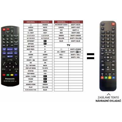 Dálkový ovladač Predátor Panasonic DMP-BDT233 – Hledejceny.cz