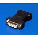 Goobay 68029 – Zboží Živě