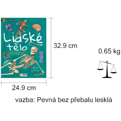 Malý objevitel - Lidské tělo – Zbozi.Blesk.cz