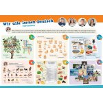 Plakát: Wir alle – Wir alle lernen deutsch zusammen – Zboží Dáma