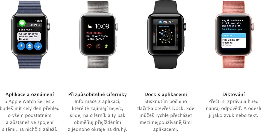 Apple Watch Series 2 Nike+ 42mm od 6 939 Kč - Heureka.cz
