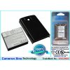 Baterie pro mobilní telefon Cameron Sino CS-HT8282XL 2700mAh