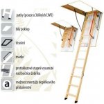 FAKRO LWK Komfort 80x120 cm – Hledejceny.cz