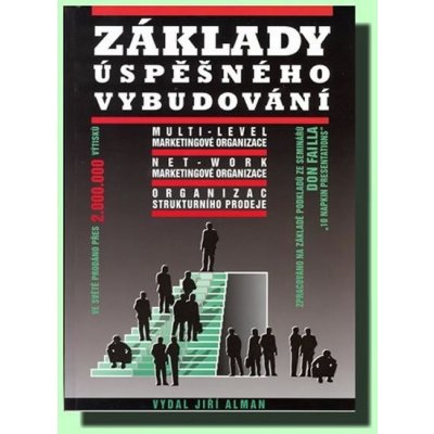 Základy úspěšného vybudování – Zboží Mobilmania