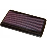 K&N Filters Vzduchový filtr 332124 – Hledejceny.cz