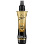 got2b Guardian angel Ochranný sprej 200 ml – Zbozi.Blesk.cz