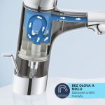 GROHE Start Edge 23898001 – Zboží Mobilmania