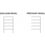 Proman Paletový regál přístavný typ 39272 – Zboží Dáma