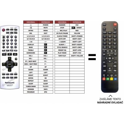 Dálkový ovladač Predátor Panasonic N2QAJB000131 – Hledejceny.cz