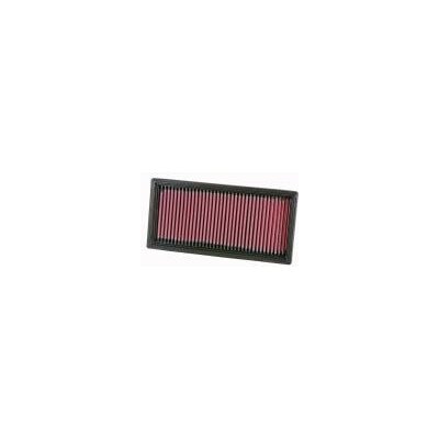 K&N sportovni filtr do airboxu Seat Alhambra r.v 2000-2002 2.8l – Hledejceny.cz