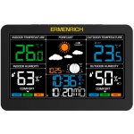 Ermenrich Report WR60 – Hledejceny.cz