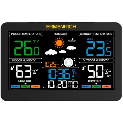 Ermenrich Report WR60 – Hledejceny.cz
