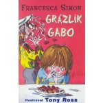 Grázlik Gabo – Hledejceny.cz