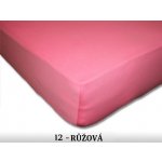 FIT bavlna prostěradlo Jersey 140g/m2 růžové 60x120 – Hledejceny.cz