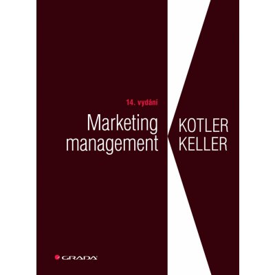 Marketing management